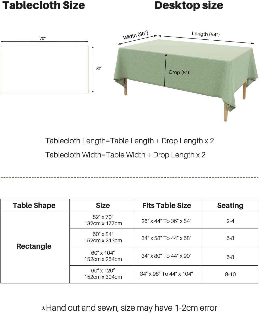 IVAPUPU Textured Linen Rectangle Table Cloth, Sage Green, 52 x 70 Inch