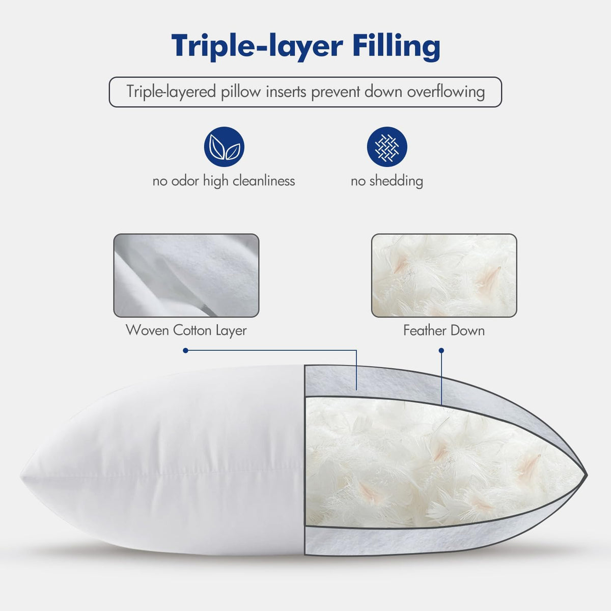 MIULEE 22x22 Pillow Inserts, Set of 2 Feather Down Throw Pillows