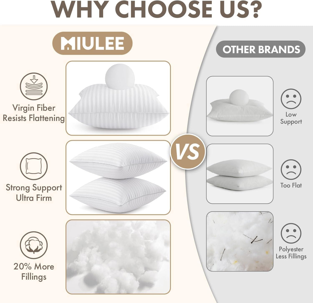 MIULEE 18x18 Throw Pillow Inserts Set of 2, 100% Virgin Microfiber Filling