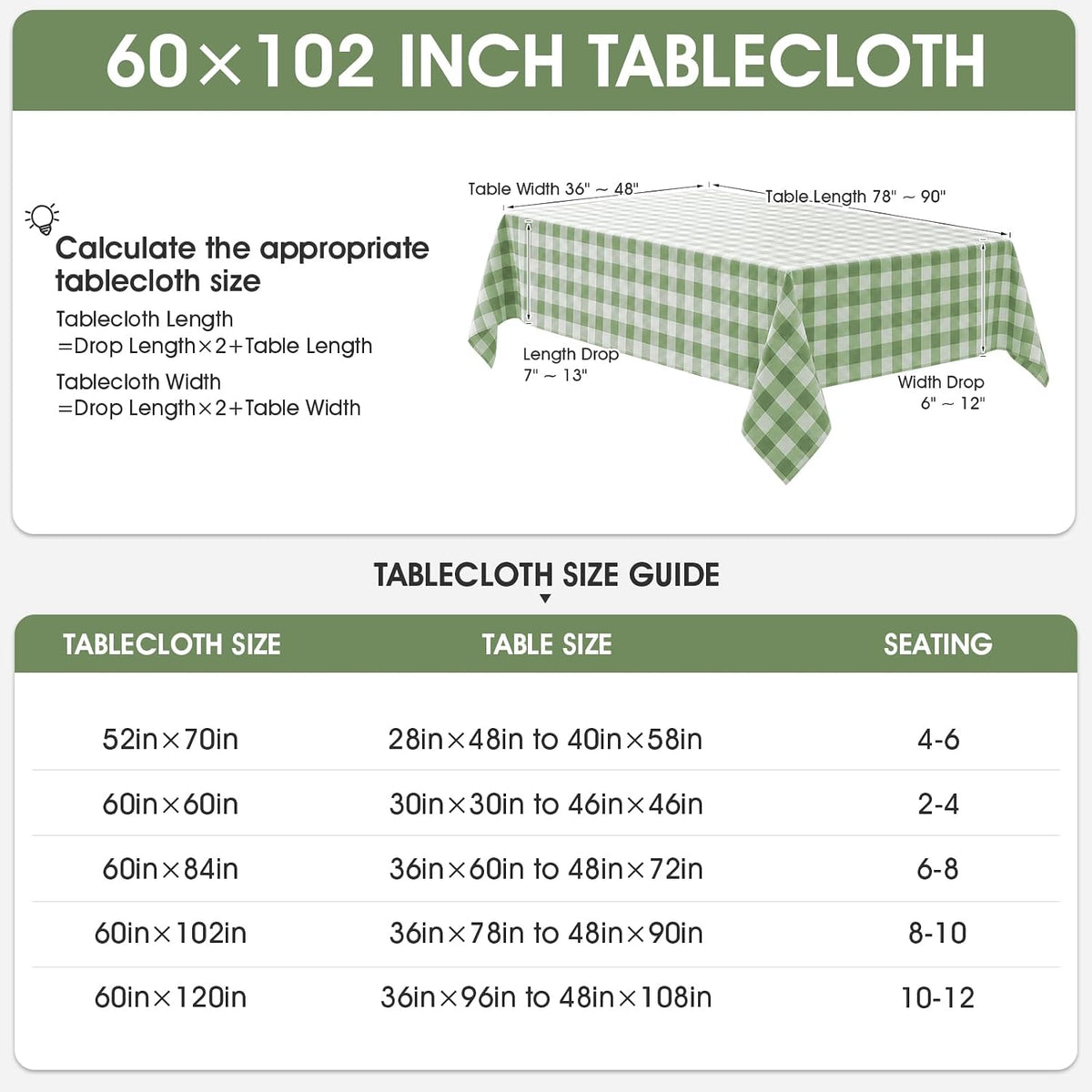 Veblandy Checkered Tablecloth Rectangle Waterproof Gingham Table Cloth Washable Buffalo Plaid Table Cover Wrinkle Free for Kitchen, Dining and Outdoor Picnic, 60 x 120 Inch, Sage Green and White