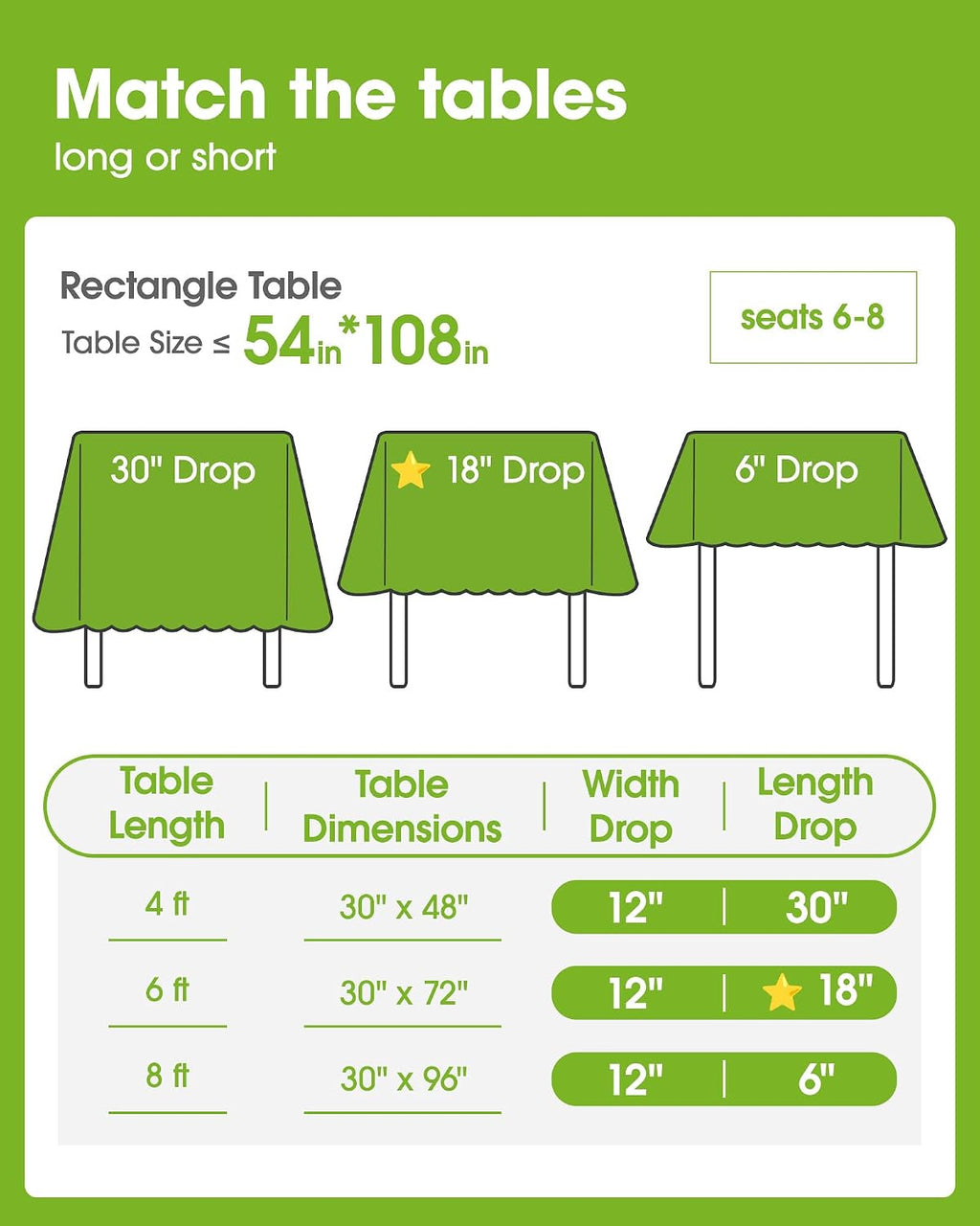 Pureegg Plastic Table Cloth Disposable 8 Pack 54 x 108 Inch, White