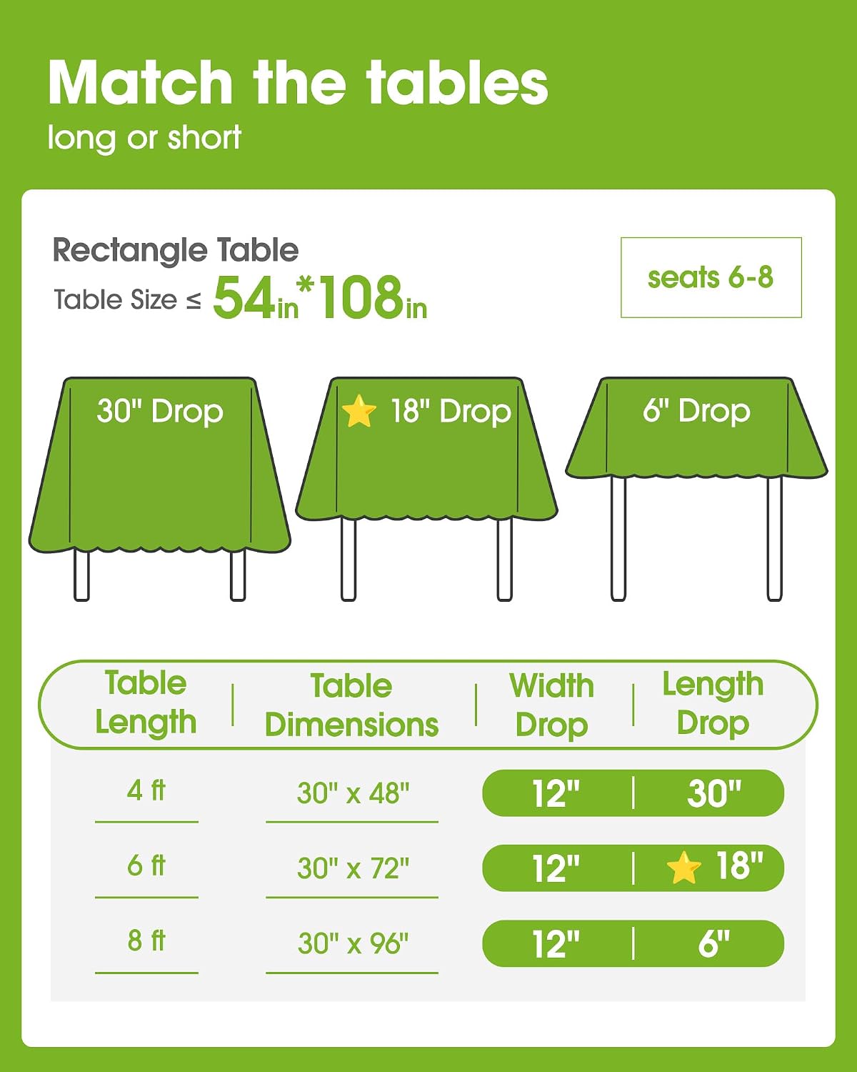 Pureegg Plastic Table Cloth Disposable 8 Pack 54 x 108 Inch, White